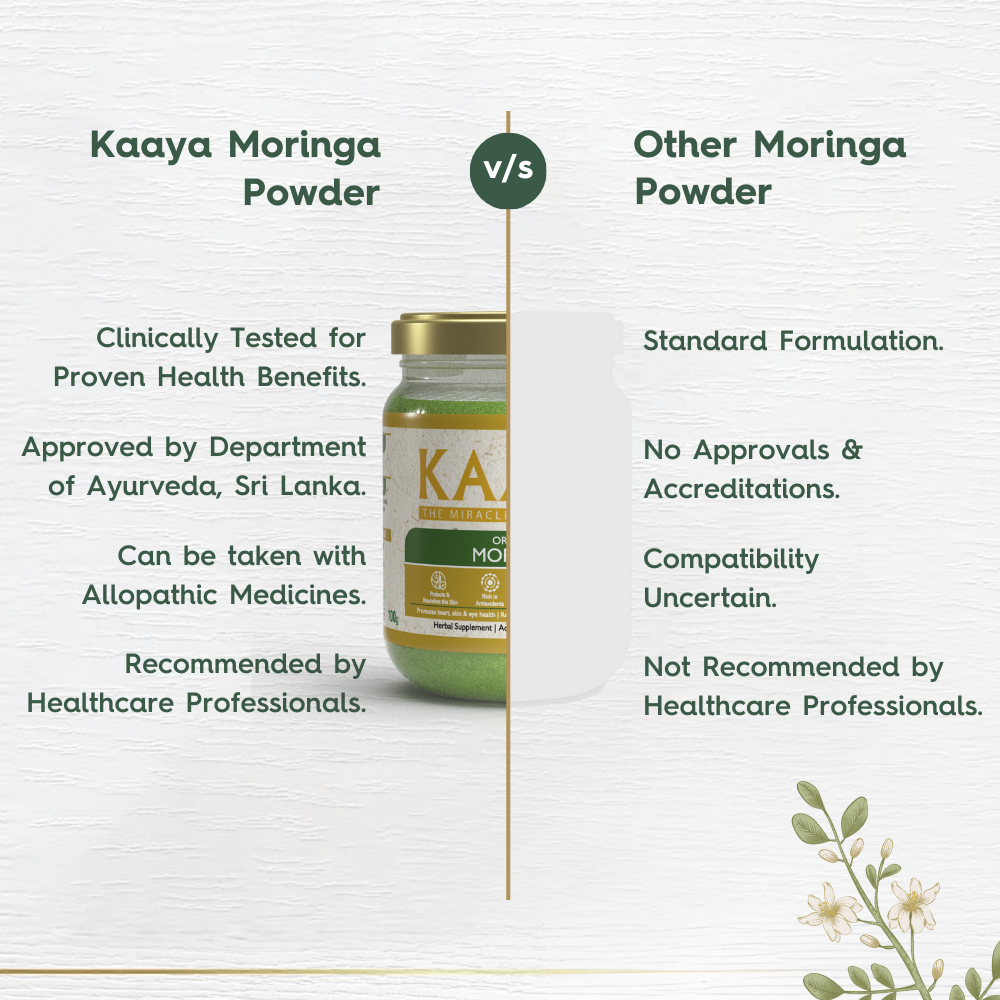 Organic Moringa Powder for Skin Health, Joint Strength, Immunity & Blood Sugar Balance | Dept. of Ayurveda Approved (100gm)