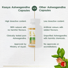 Himalayan Shilajit Gold + Ashwagandha Capsules for Extra Strength, Stamina, Improves Endurance, Builds Muscle Mass Vitality, Anxiety and Stress Relief (Combo)