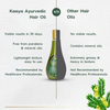 Kaaya Ayurvedic Hair Oil For Hair Growth & Hair Fall Control, Paraben Free for both Men & Women (Pack of 2, 200ml Bottles) + Free Wooden Comb